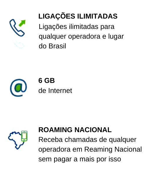 Plano TIM de Telefonia Empresarial da TIM | Entre em Contato