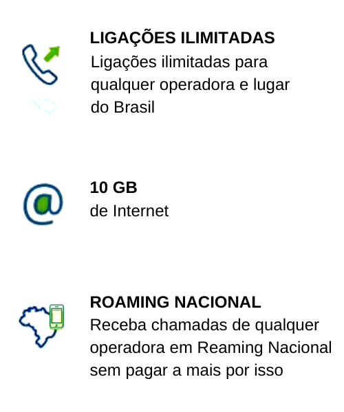 Plano TIM de Telefonia Empresarial da TIM | Entre em Contato